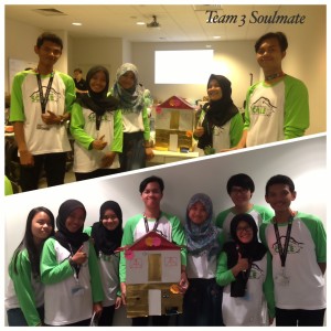 Project presentation - Team 3