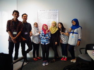 Presenting idea