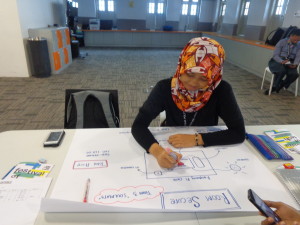 Listing items of project